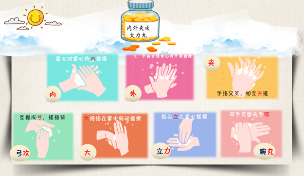 病毒来啦，我不怕!--疫情下的小学生“恐慌情绪”辅导课